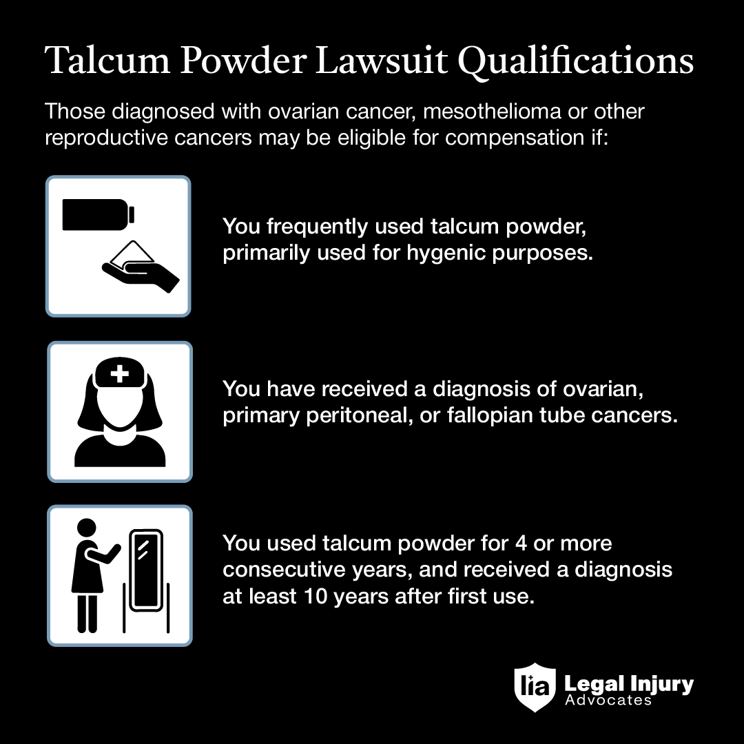 Find out who may qualify for a talcum powder lawsuit.