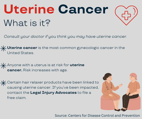 Uterine Cancer Fast Facts 