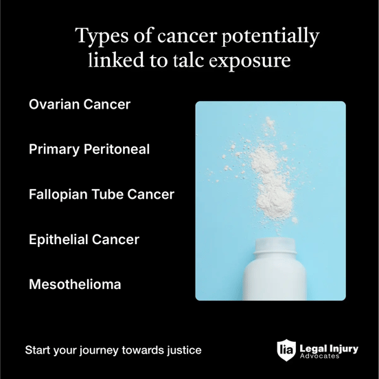 talcum-powder-lawsuit-case-types