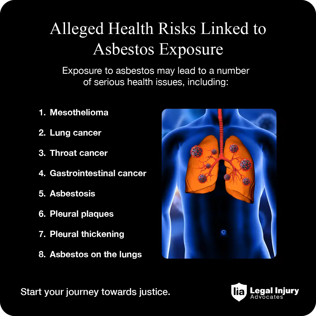 Health issues allegedly linked to asbestos exposure
